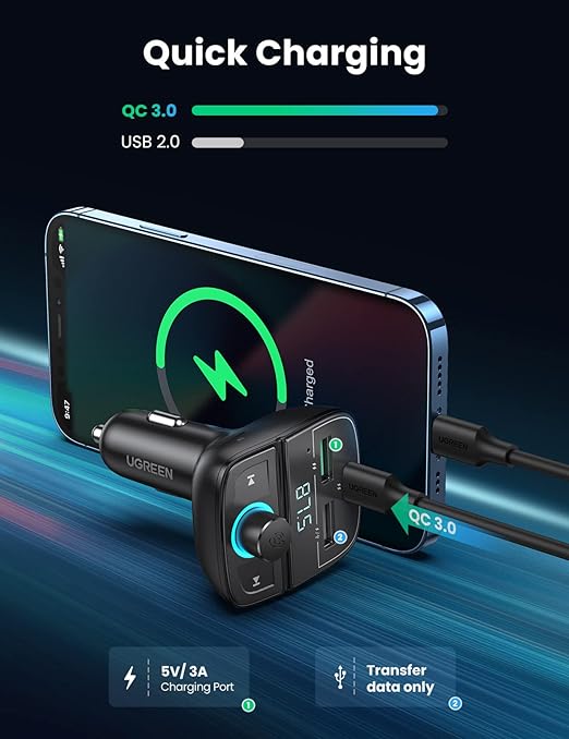 UGREEN Bluetooth 5.0 Car Charger | FM Transmitter | PD 20W & QC3.0 Fast Charge | Hands-Free Calling & Music