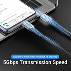 Vention USB-C to USB-C 2M Cable Price in Kenya | 60W/100W PD Fast Charge