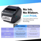 Zebra GK420t Thermal Transfer Desktop Label Printer | 203 DPI