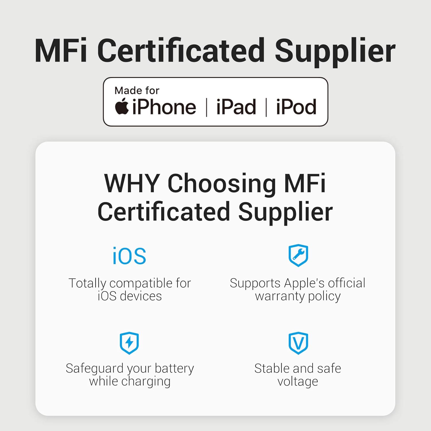 Vention USB-C to Lightning Cable 1.5M Price in Kenya | MFi Certified Gray