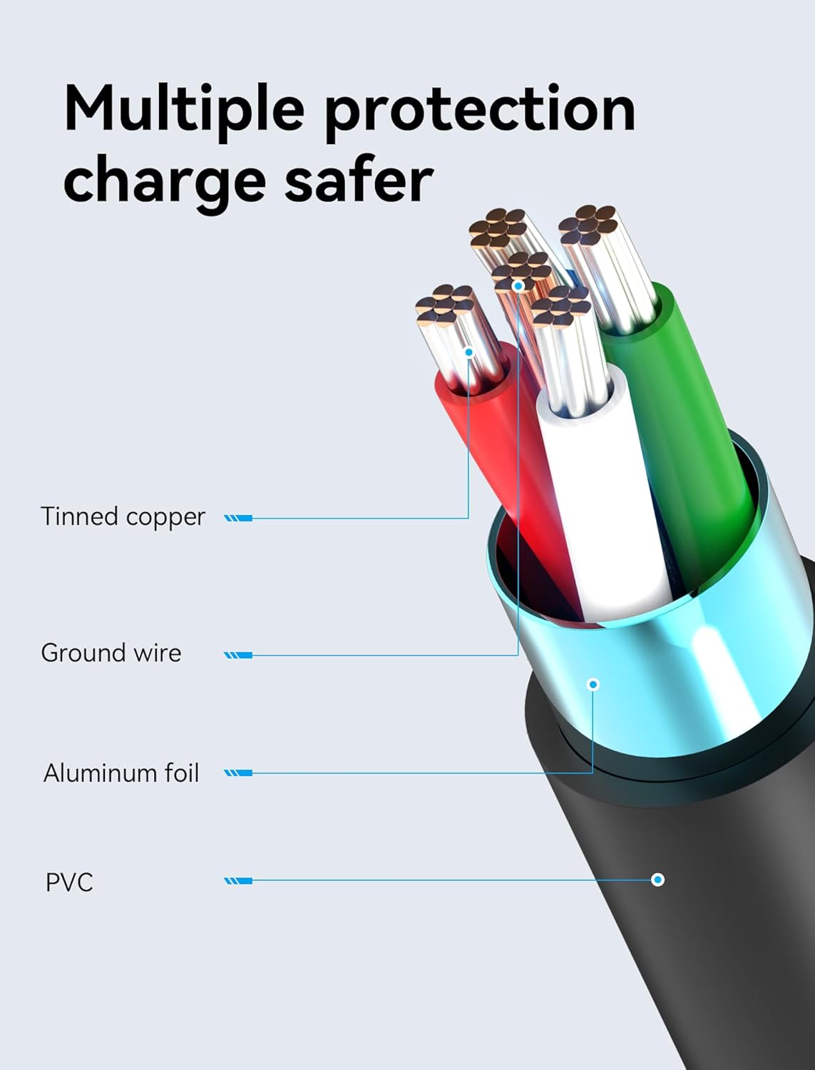Vention USB-A to USB-C Cable 1M – Fast Charging & Data Sync (Black PVC)