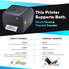 Zebra ZD220D Direct Thermal Barcode Label Printer - 4 Inch