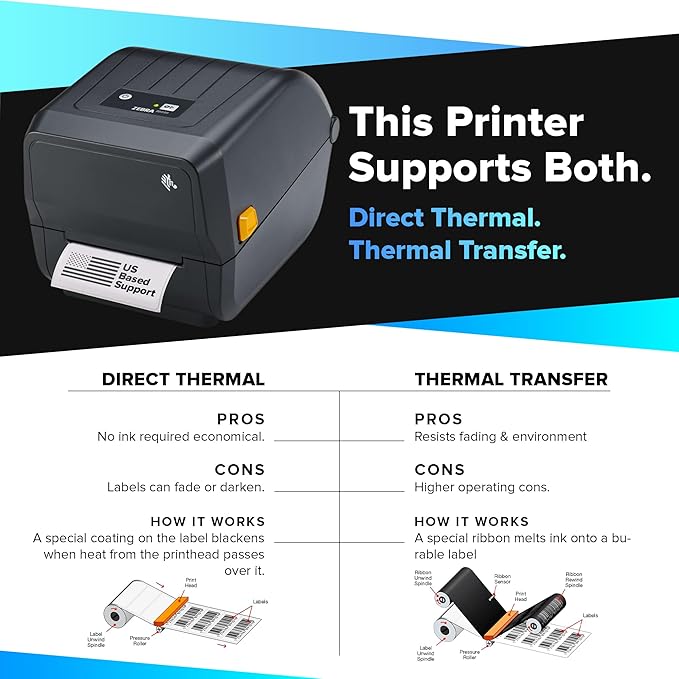 Zebra ZD220T Thermal Transfer Desktop Barcode Label Printer